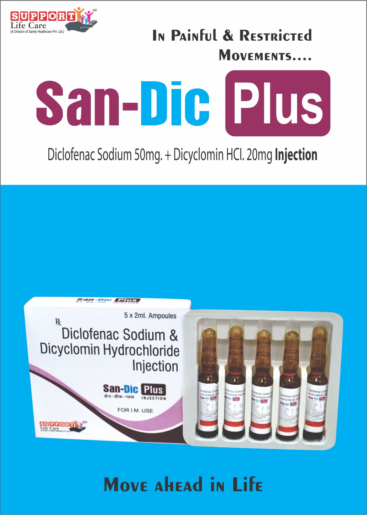 Diclofenac Sodium 50 mg and Dicyclomin HCL 20 MG Injection