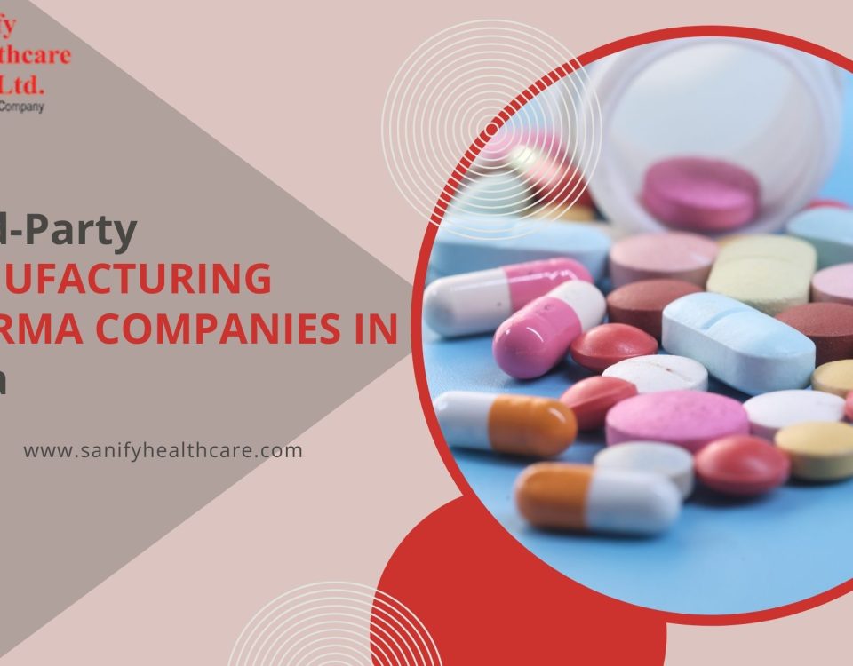 Third-Party Manufacturing Pharma Companies in India