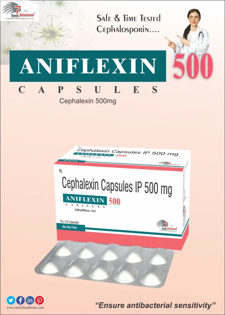Cephalexin Tablets by Sanify Healthcare