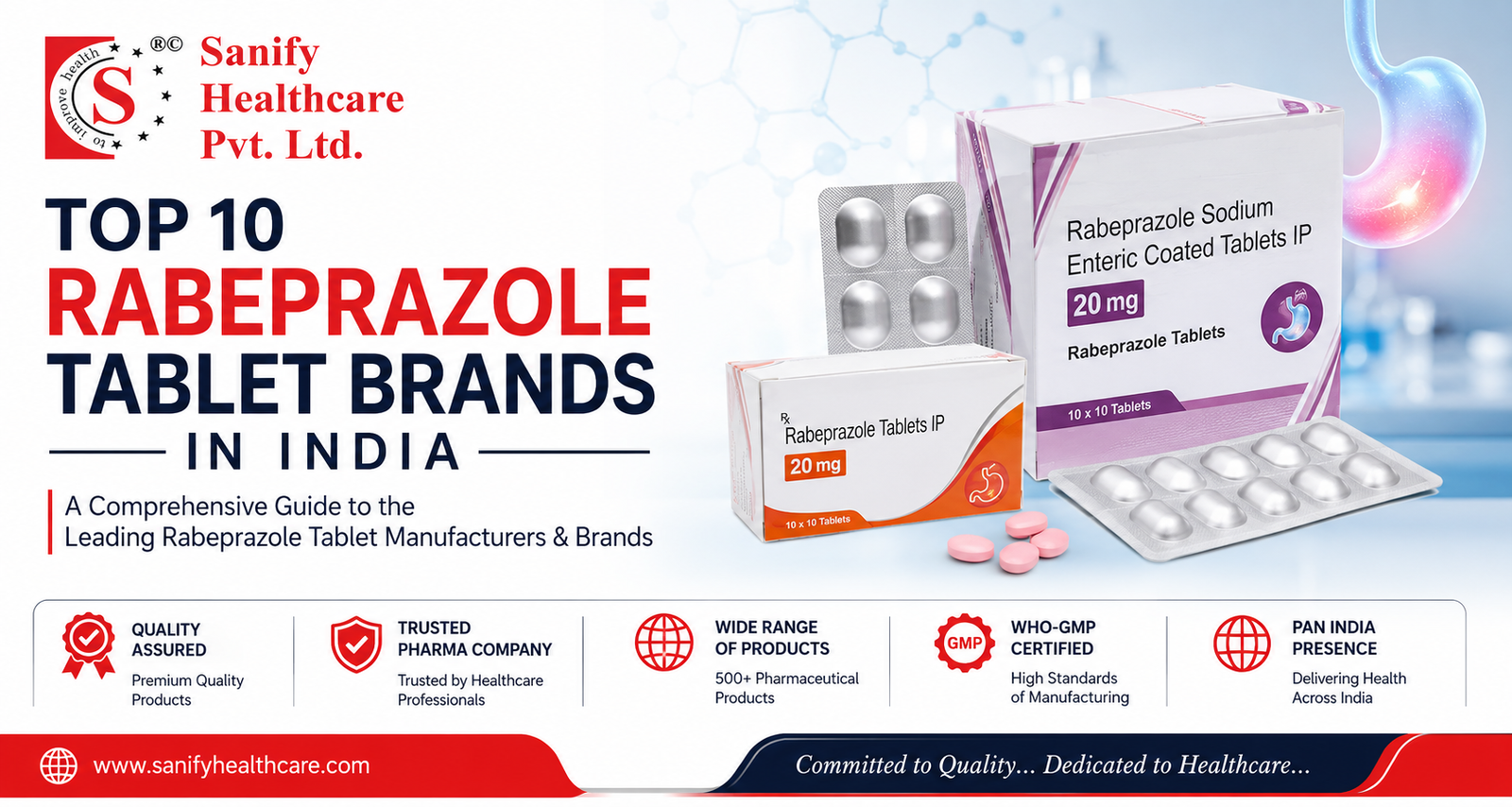 Top Rabeprazole Tablet Brands in India