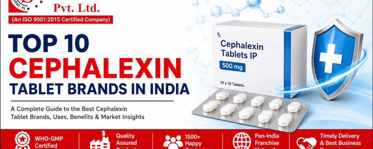 Top 10 Cephalexin Tablet Brands in India